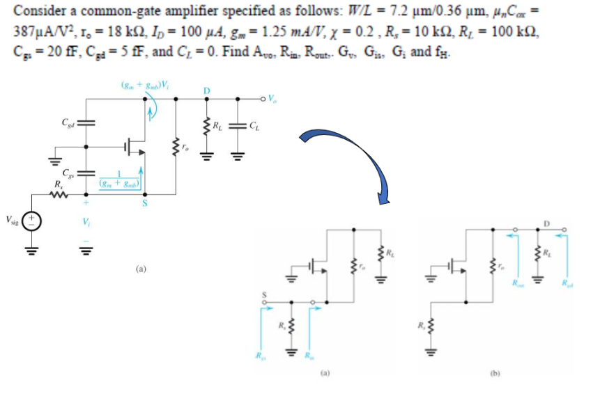 Solved Consider a common-gate amplifier specified as | Chegg.com