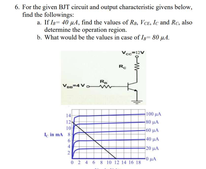 Solved 6. For the given BJT circuit and output | Chegg.com