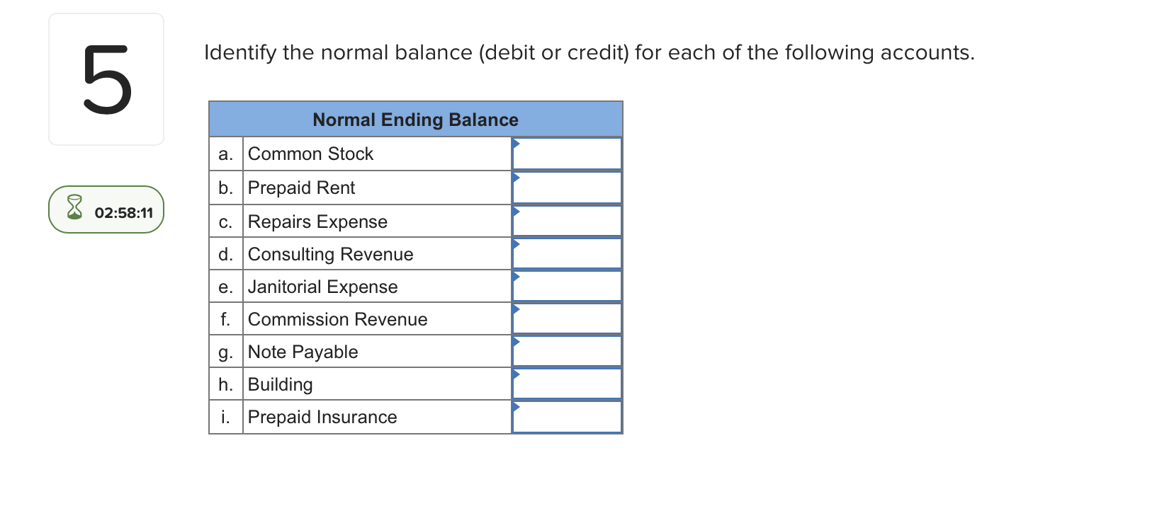 Solved Identify the normal balance (debit or credit) for | Chegg.com