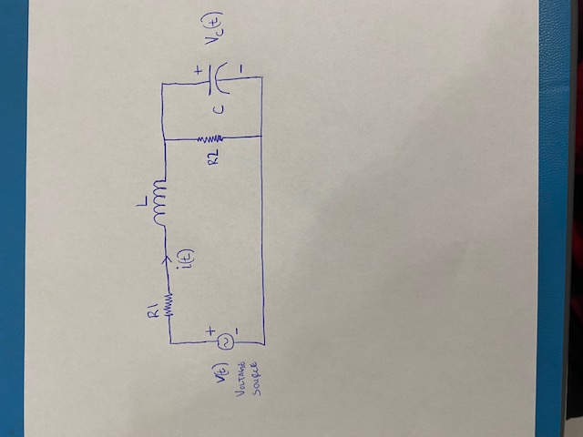Solved P3.1) An RLC circuit is shown in Figure P3.1. (a) | Chegg.com