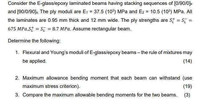 Consider The E-glass/epoxy Laminated Beams Having | Chegg.com