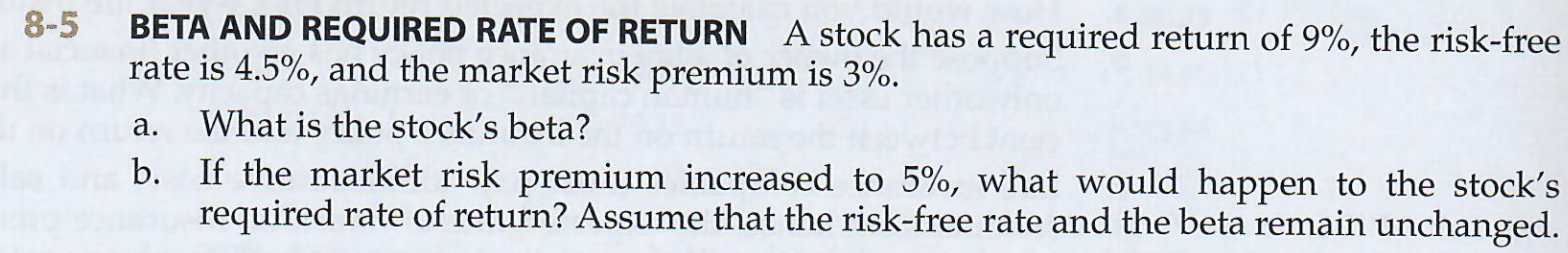 Solved 8 5 BETA AND REQUIRED RATE OF RETURN A Stock Has A Chegg