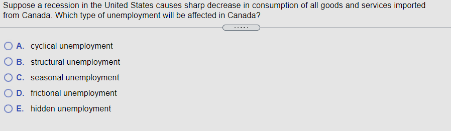 Solved Suppose A Recession In The United States Causes Sharp | Chegg.com