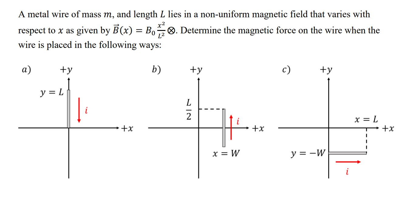 Solved A Metal Wire Of Mass M And Length L Lies In A Non Chegg Com