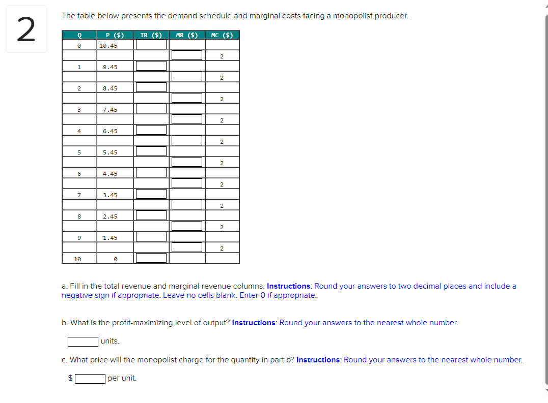 Solved The table below presents the demand schedule and | Chegg.com