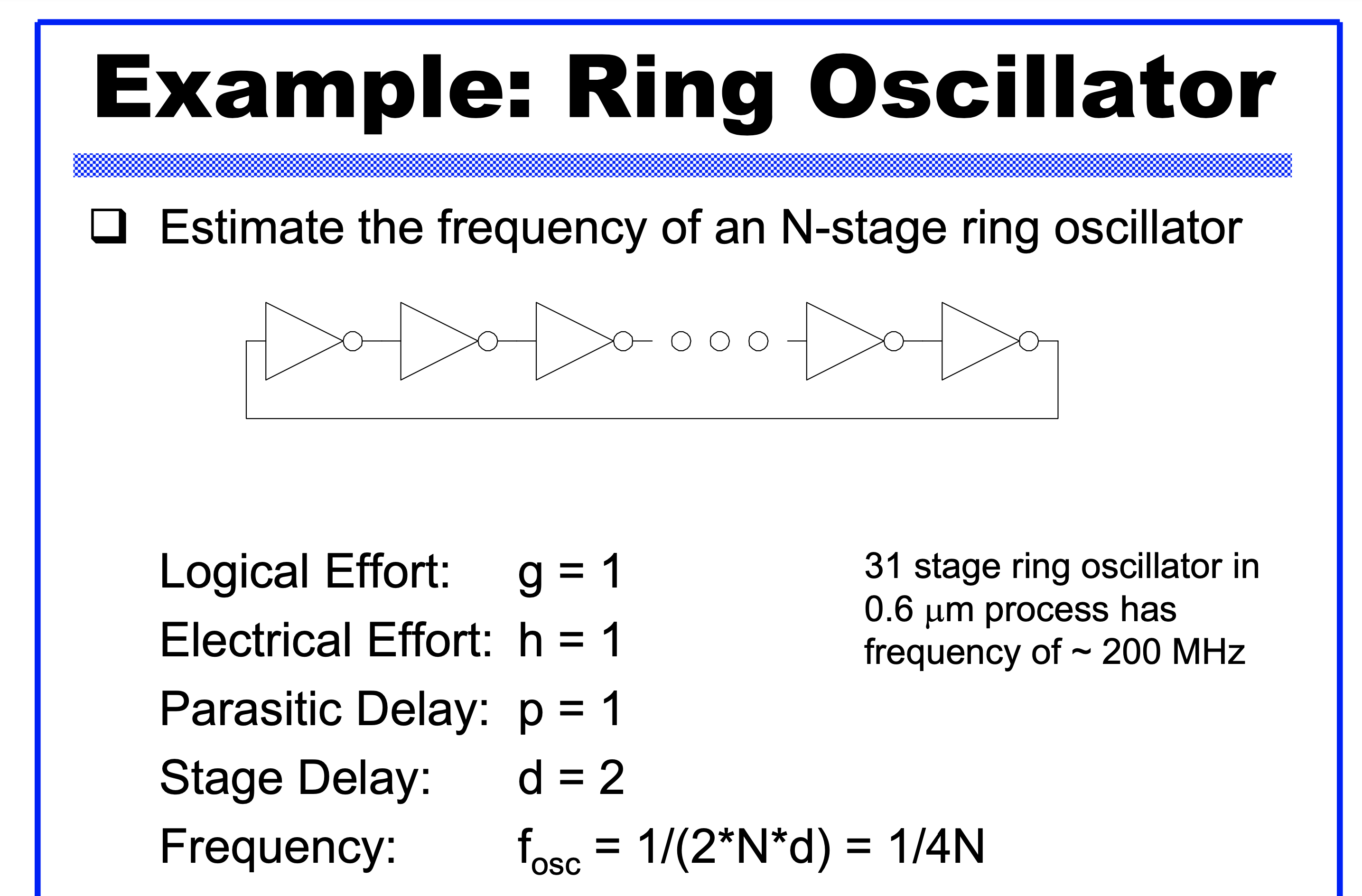 Solved Estimate the frequency of an Nstage ring oscillator
