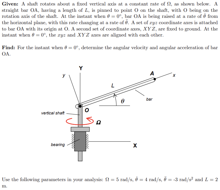 Solved Given: A shaft rotates about a fixed vertical axis at | Chegg.com