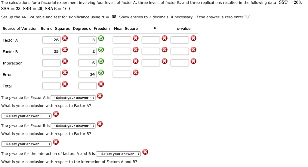 Solved The calculations for a factorial experiment involving | Chegg.com