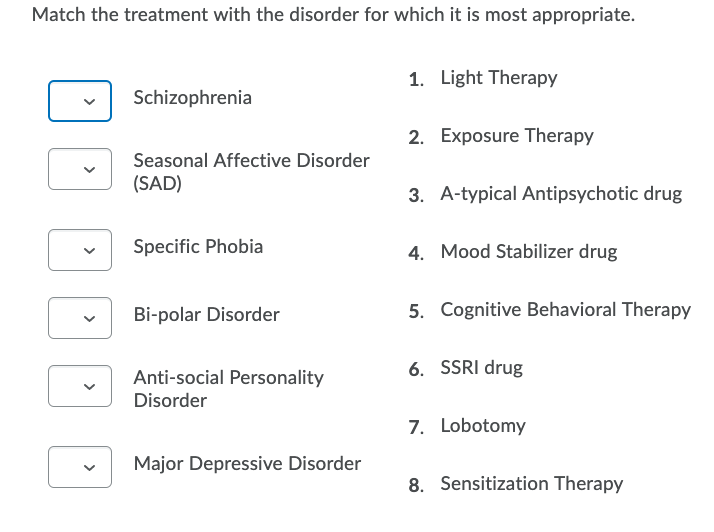 Solved Match the treatment with the disorder for which it is