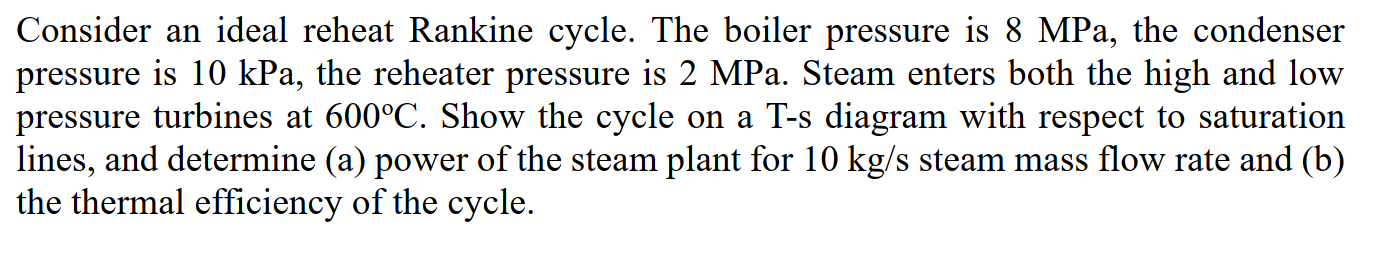 Solved Consider An Ideal Reheat Rankine Cycle. The Boiler | Chegg.com