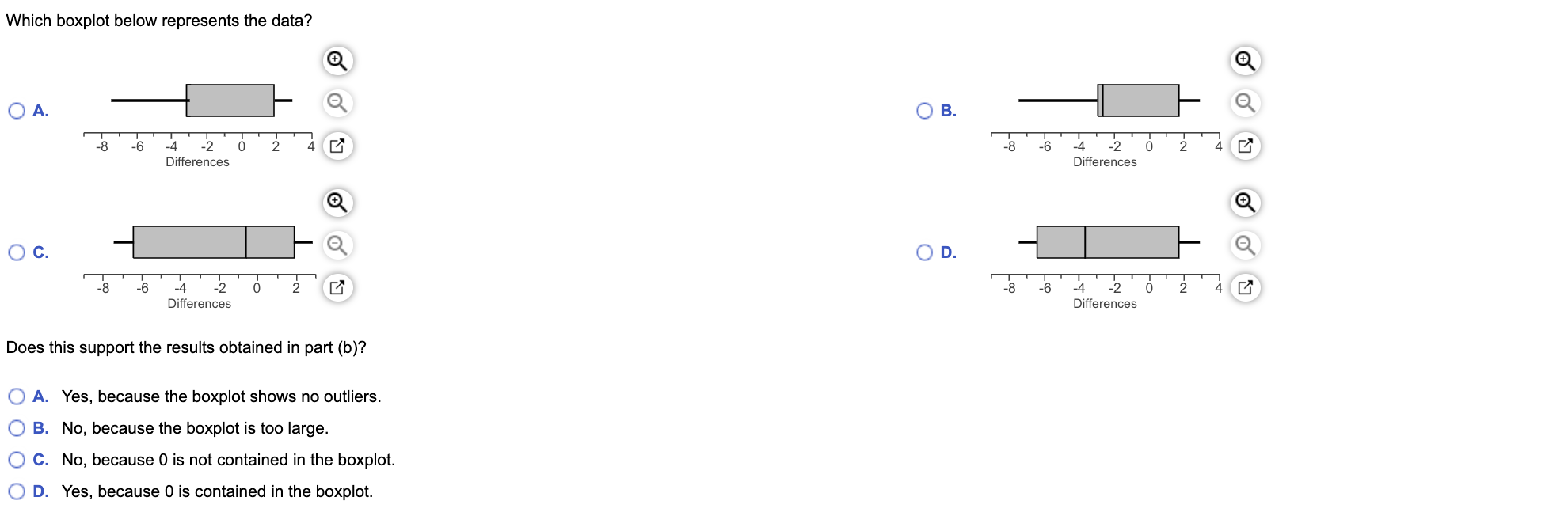 Solved Which boxplot below represents the data? O A. OB. -8 | Chegg.com