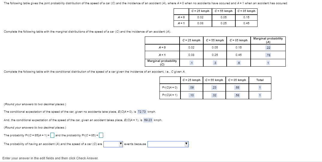 Solved The following table gives the joint probability | Chegg.com
