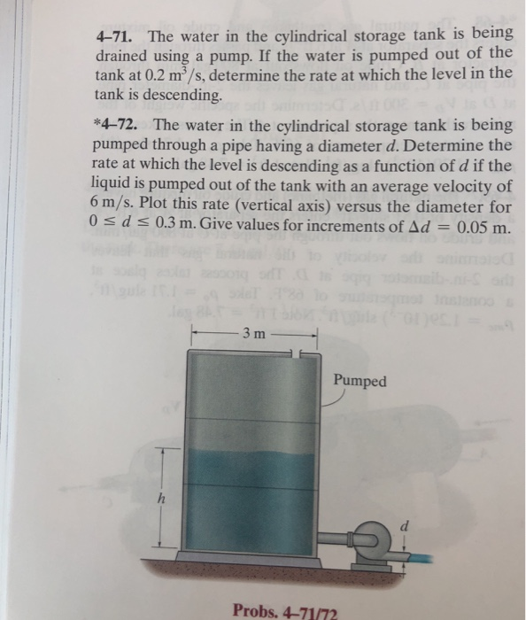 cylindrical water tank fluid force