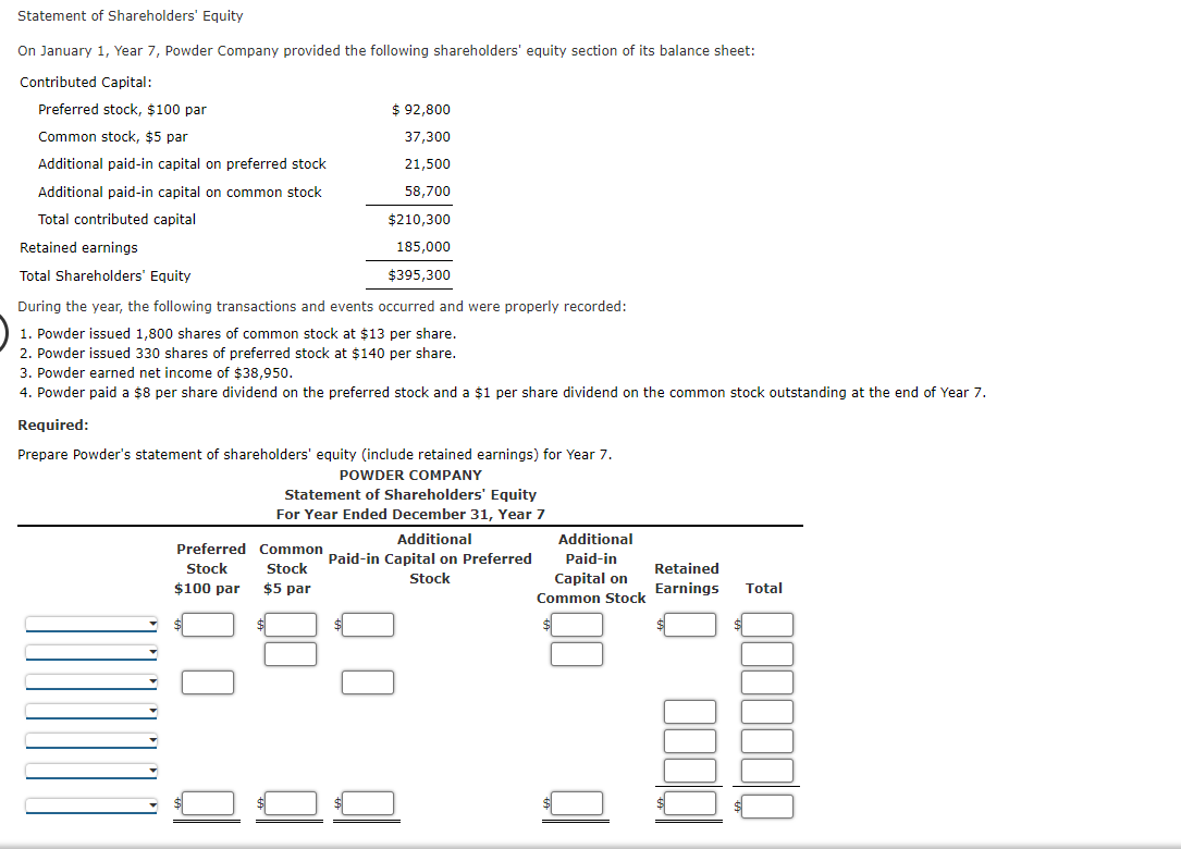 Solved Statement Of Shareholders' Equity On January 1, Year | Chegg.com