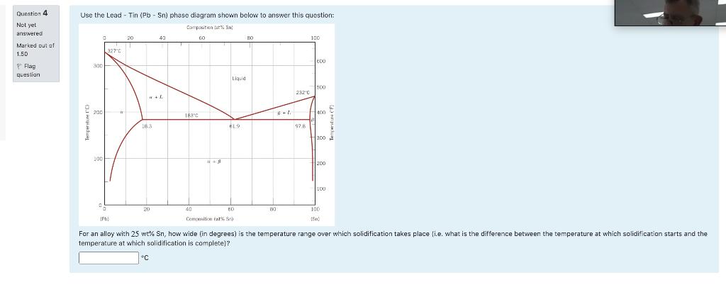 Use the Lead - Tin (Pb - Sn) phase diagram shown | Chegg.com
