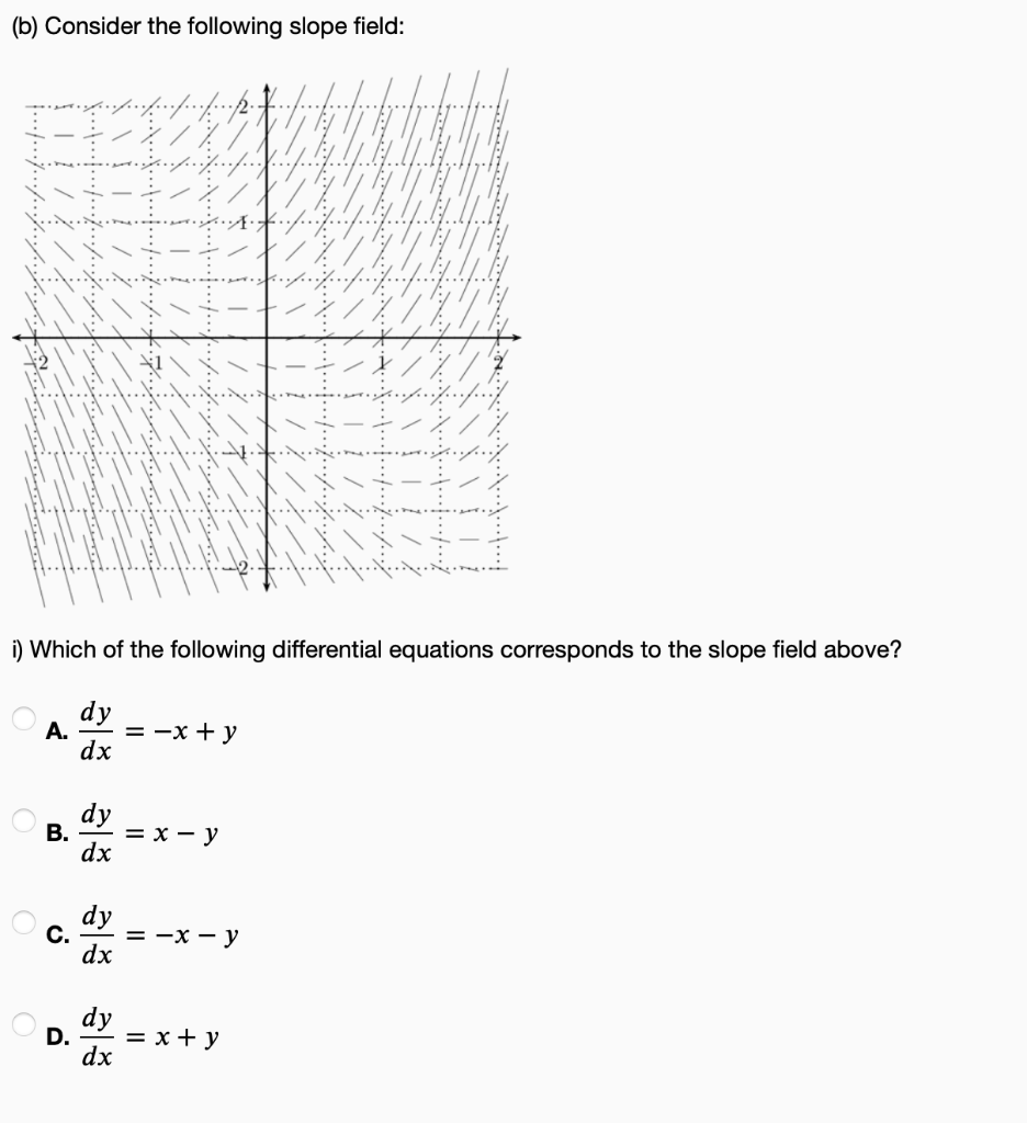 Solved Problem 2. (1 Point) (a) Consider The Following | Chegg.com