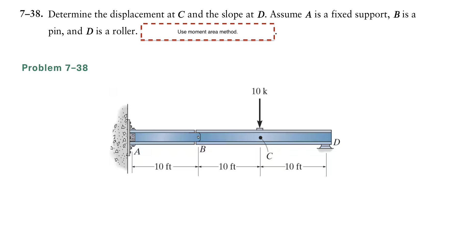 Solved by an EXPERT 7-38. ﻿Determine the displacement at C and the ...