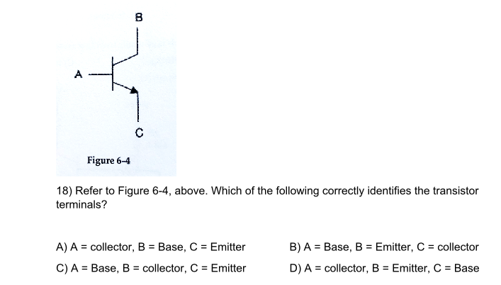 18) Refer to Figure 6-4, above. Which of the | Chegg.com