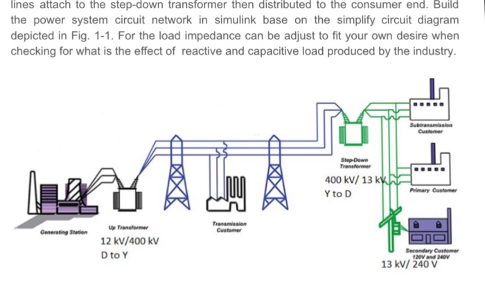 Solved lines attach to the step-down transformer then | Chegg.com