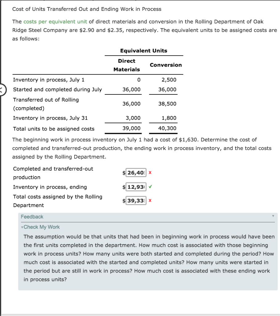 Solved Cost of Units Transferred Out and Ending Work in