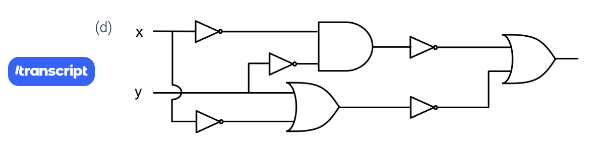 Solved Give an equivalent Boolean expression for each | Chegg.com