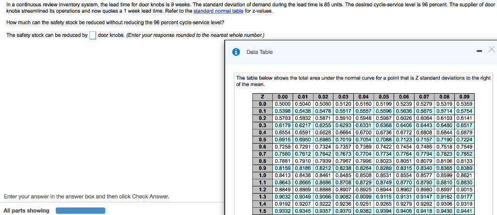 Solved In A Continuous Review Inventory System The Lead Chegg