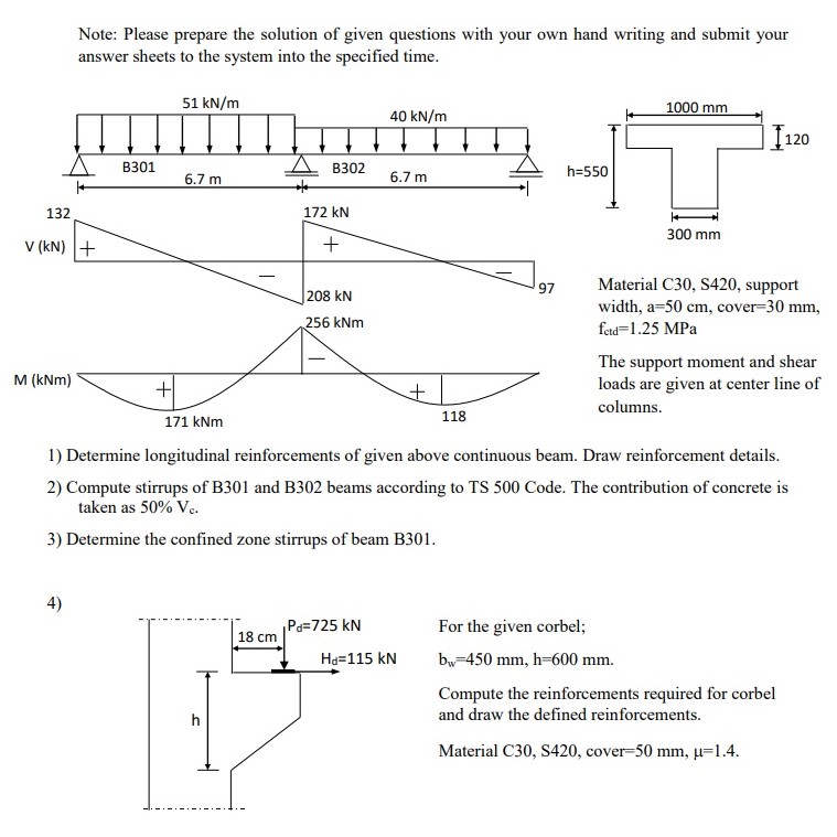 Solved Note: Please prepare the solution of given questions | Chegg.com