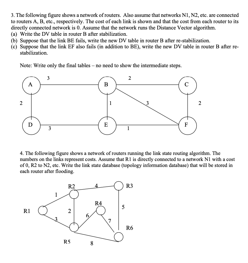 Solved 3. The following figure shows a network of routers. | Chegg.com