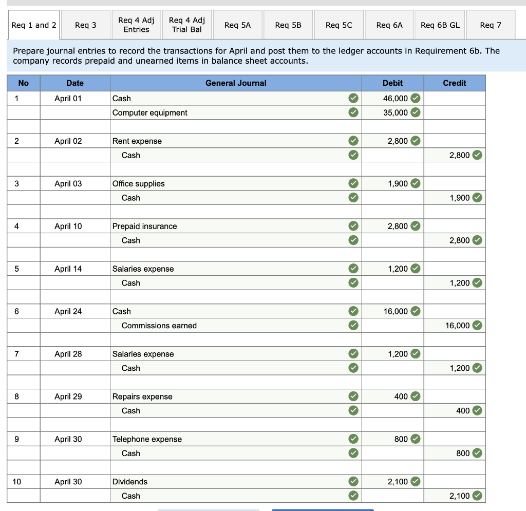 npa cash advance