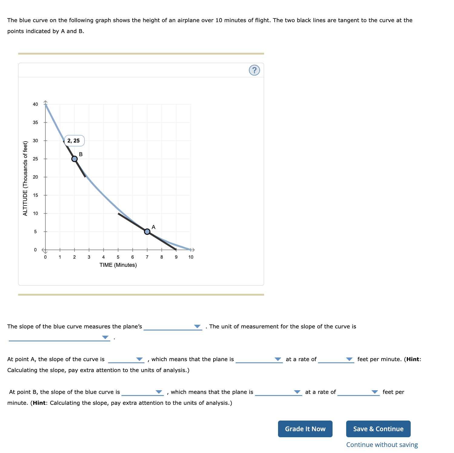 Solved The Blue Curve On The Following Graph Shows The | Chegg.com