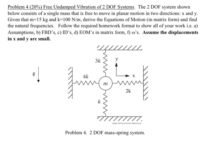 Solved Problem 4 (20%) Free Undamped Vibration of 2 DOF | Chegg.com