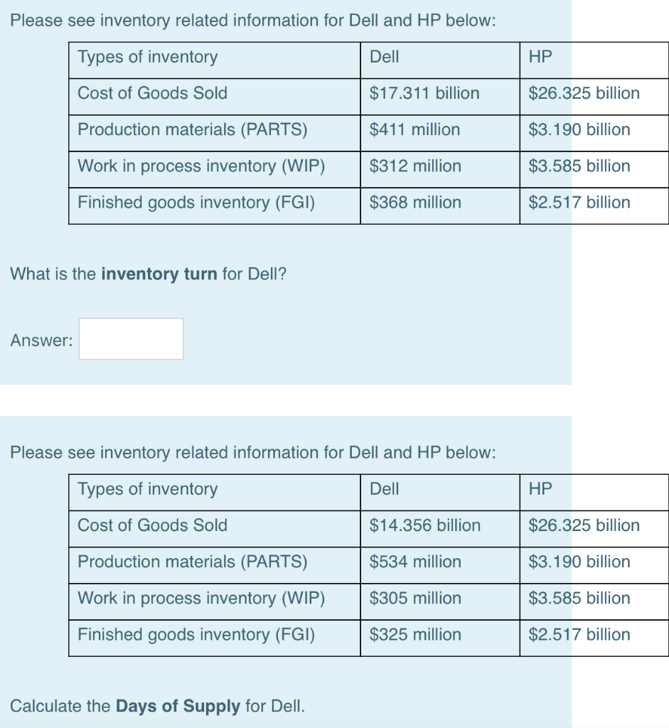 Solved Please see inventory related information for Dell and | Chegg.com