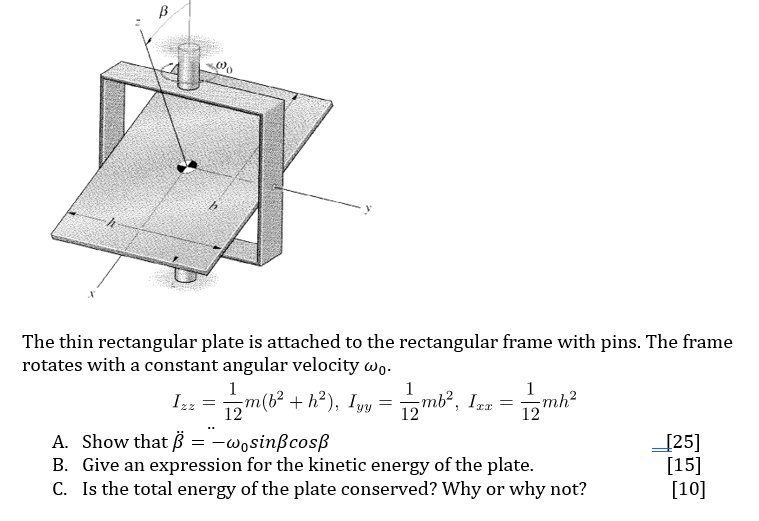 Solved 1 The thin rectangular plate is attached to the | Chegg.com