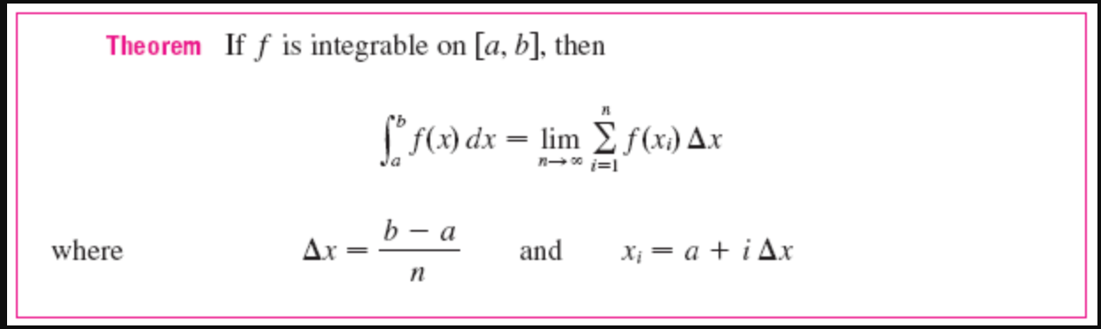 Solved Theorem If F Is Integrable On [a, B], Then л (°F(x) | Chegg.com