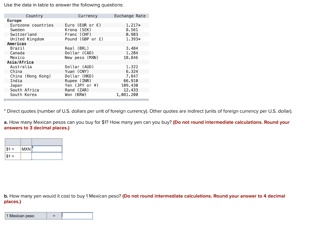 Solved Use the data in table to answer the following | Chegg.com