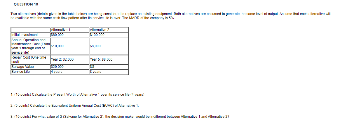 Solved Two alternatives (details given in the table below) | Chegg.com
