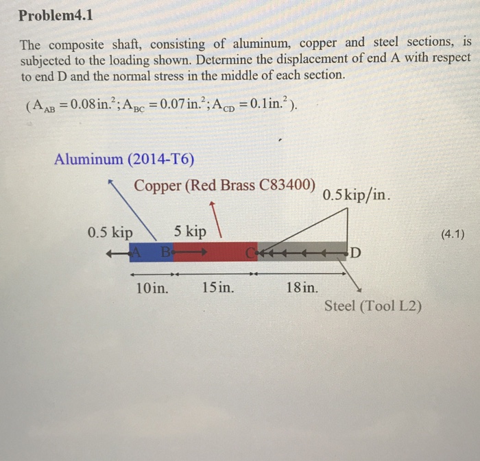 solved-problem4-1-the-composite-shaft-consisting-of-chegg