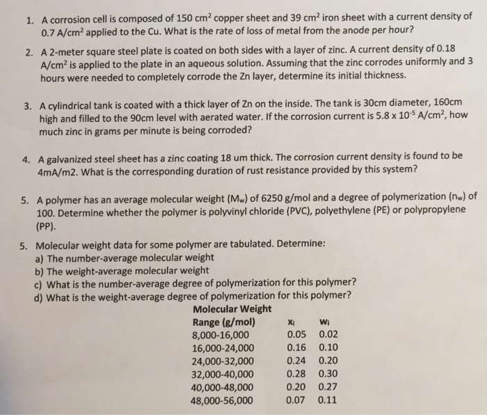 Solved A corrosion cell is composed of 150 cm2 copper sheet