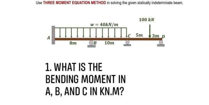 Solved Use THREE MOMENT EQUATION METHOD In Solving The Given | Chegg.com