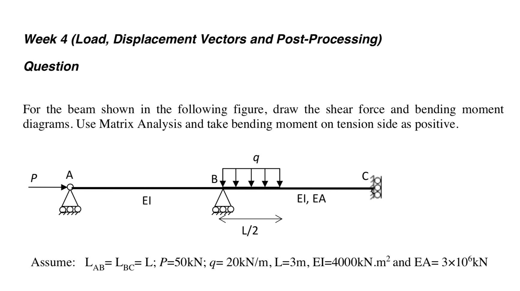 Solved Week 4 (Load, Displacement Vectors and | Chegg.com