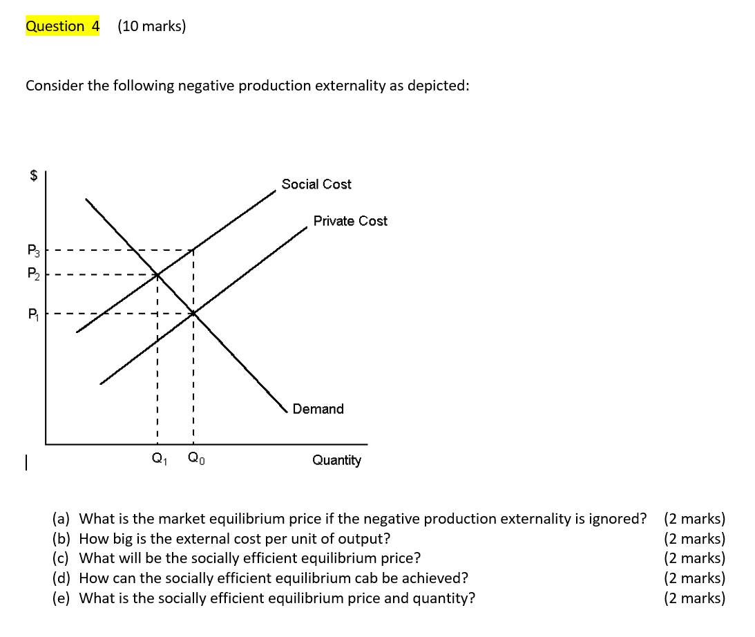 Solved Question 4 (10 marks) Consider the following negative | Chegg.com
