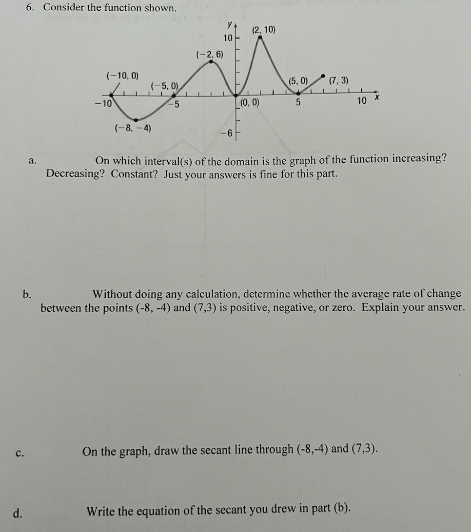 Solved 6. Consider the function shown. a. On which | Chegg.com