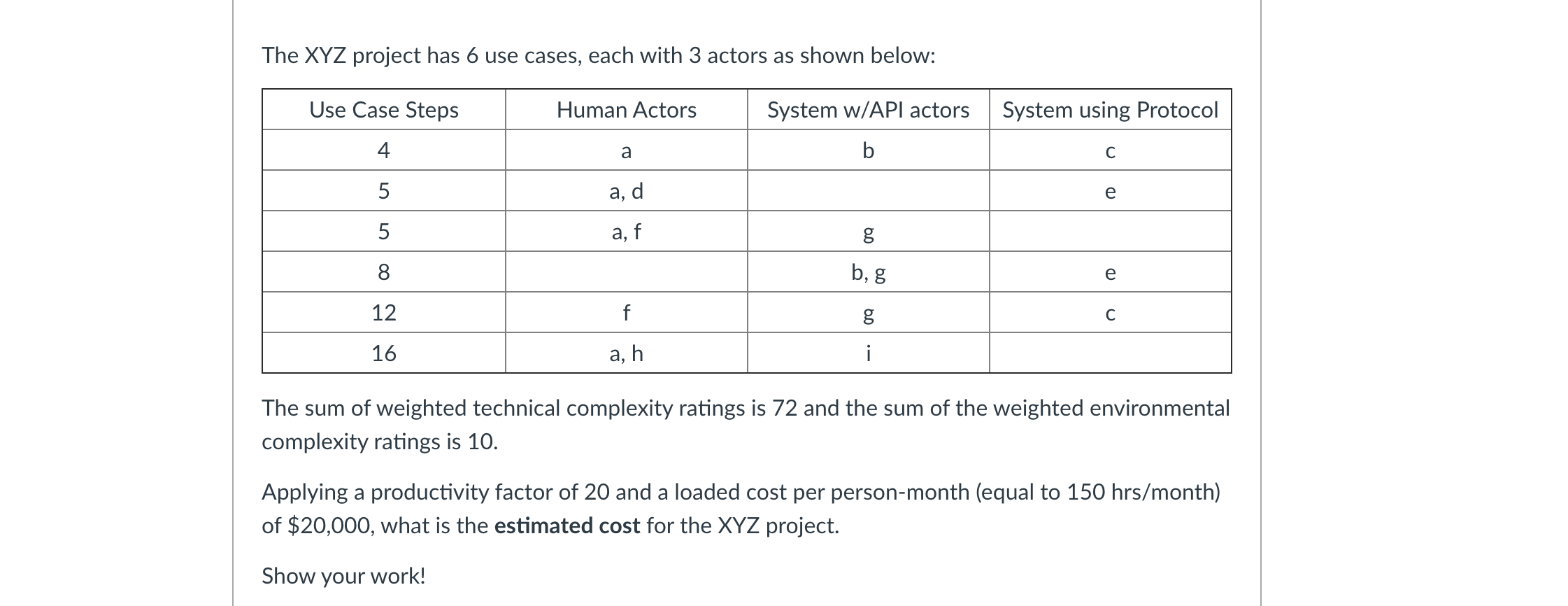 The XYZ project has 6 use cases, each with 3 actors | Chegg.com