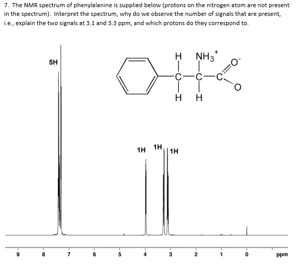 prot on nmr spectrum of nicotine wiki peida