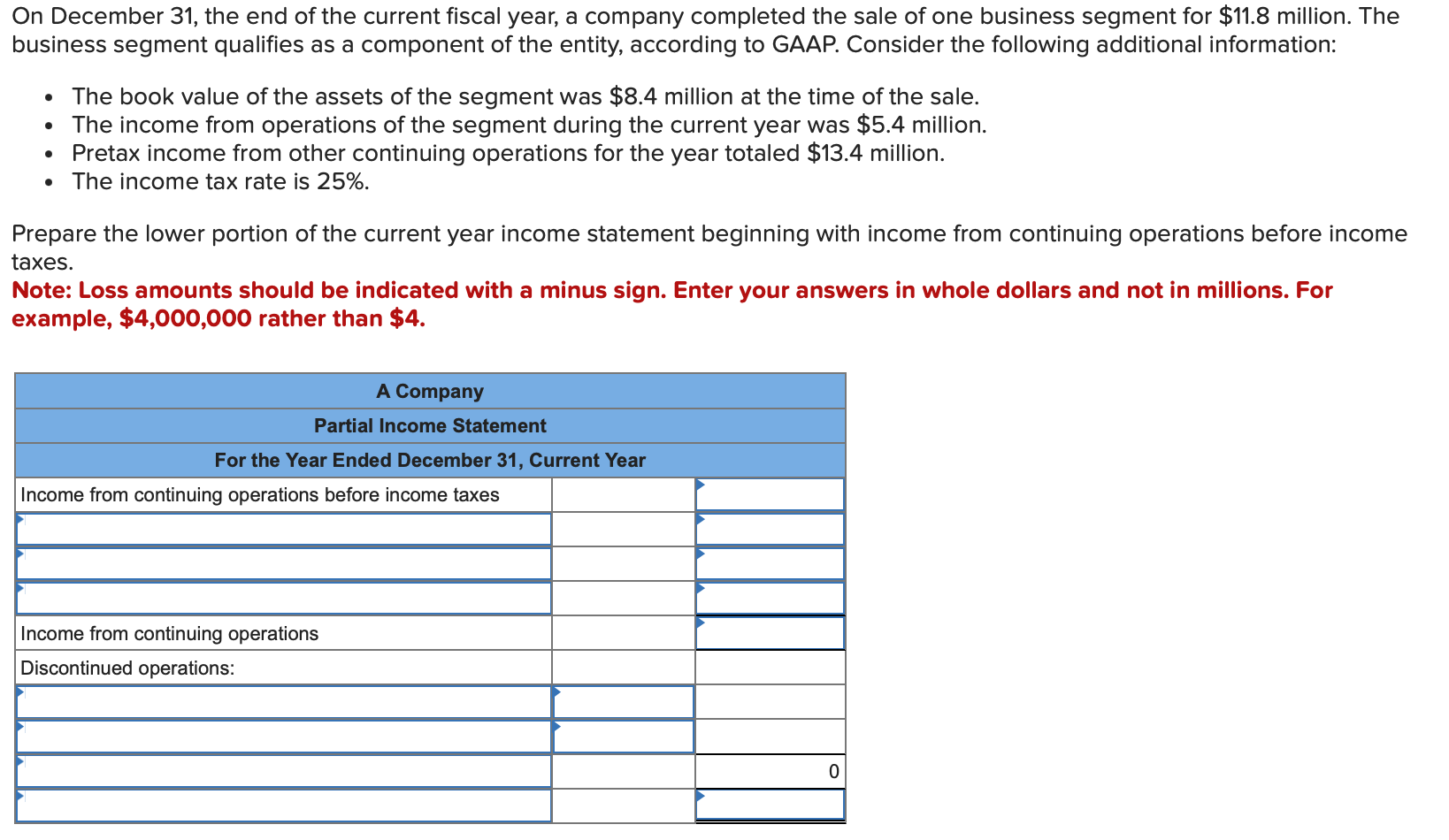 Solved On December 31, The End Of The Current Fiscal Year, A | Chegg.com