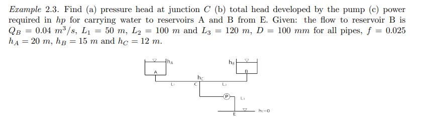 Solved Example 2.3. Find (a) pressure head at junction C (b) | Chegg.com