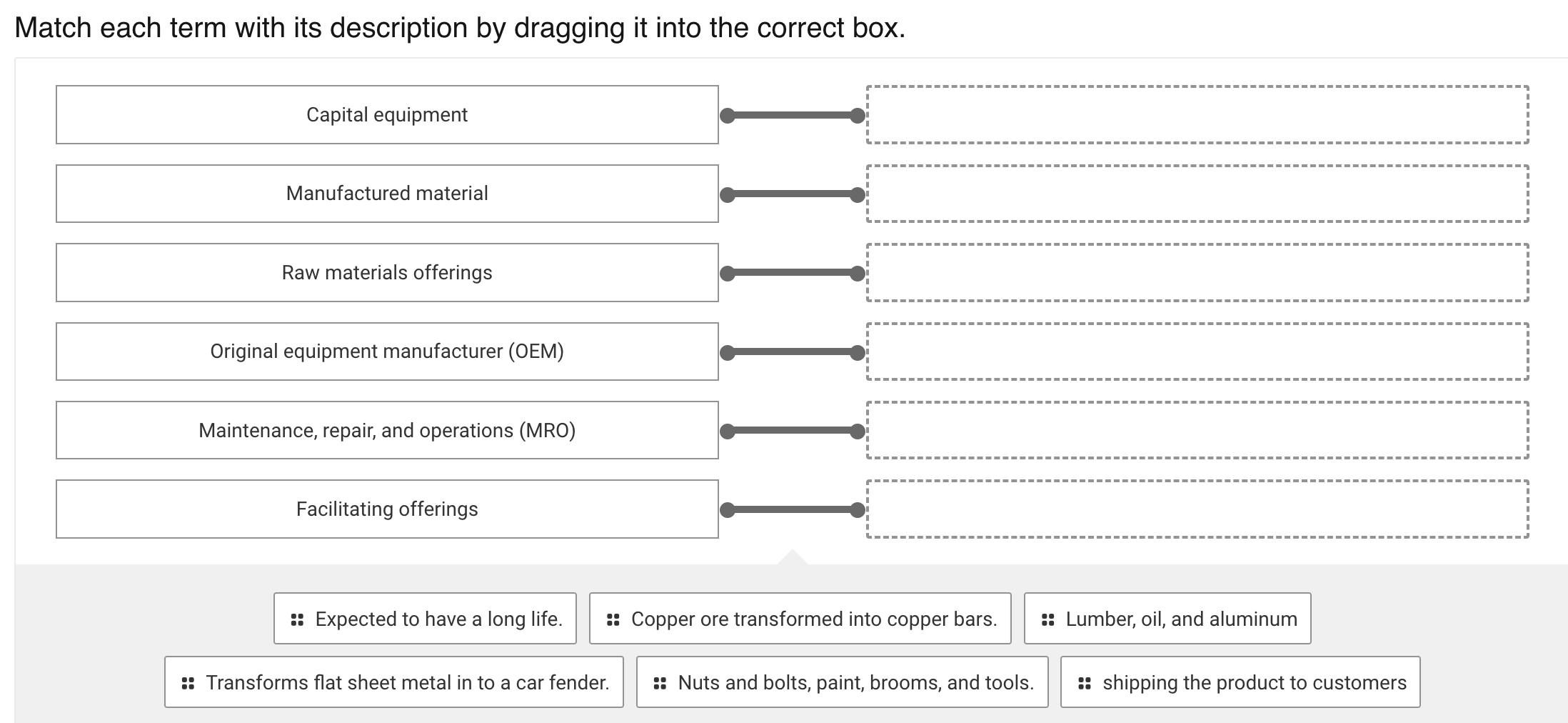 Solved Match each term with its description by dragging it | Chegg.com
