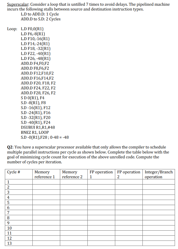 Solved Superscalar: Consider A Loop That Is Untilled 7 Times | Chegg.com