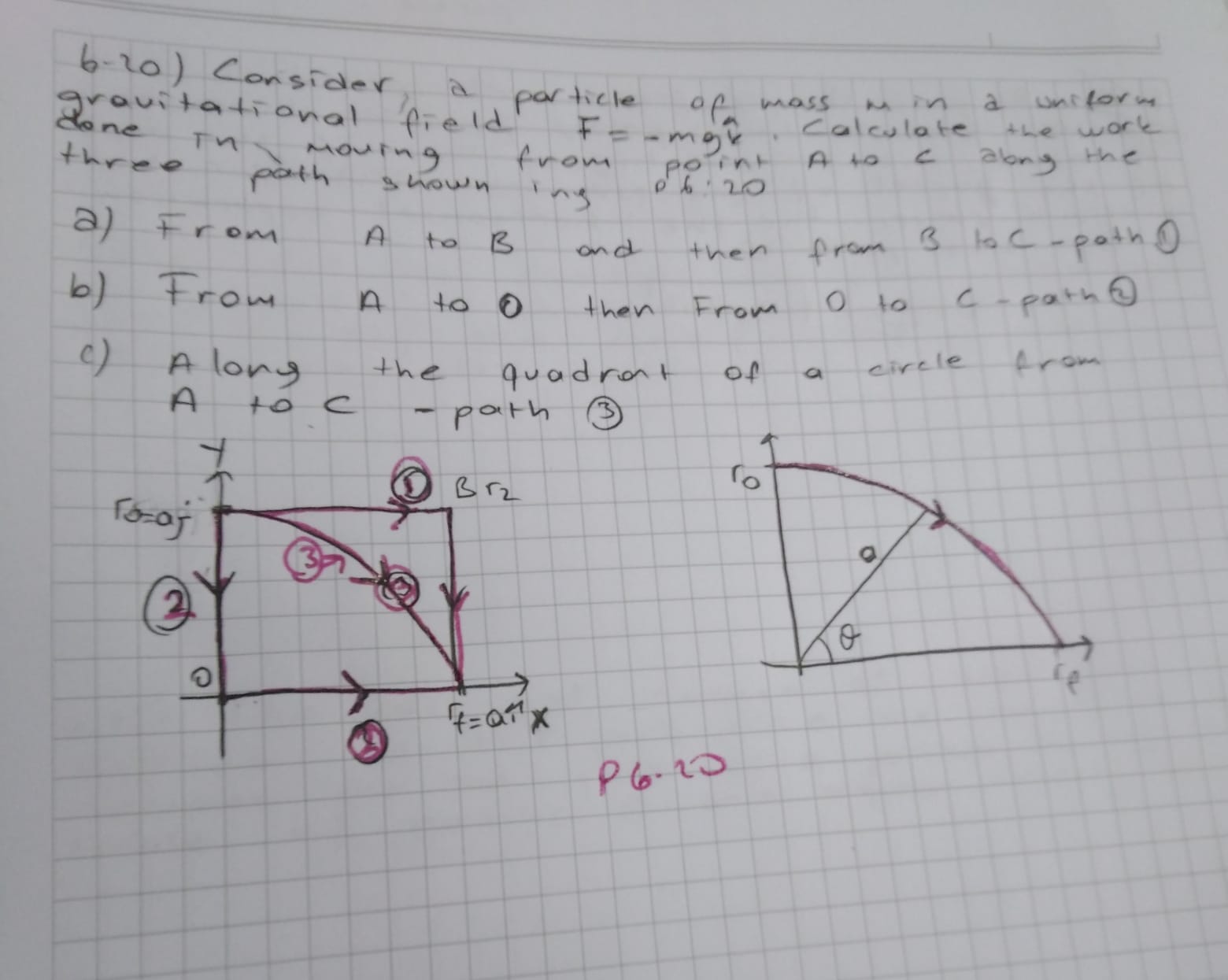 Solved 20. Consider a particle of mass m in a uniform | Chegg.com