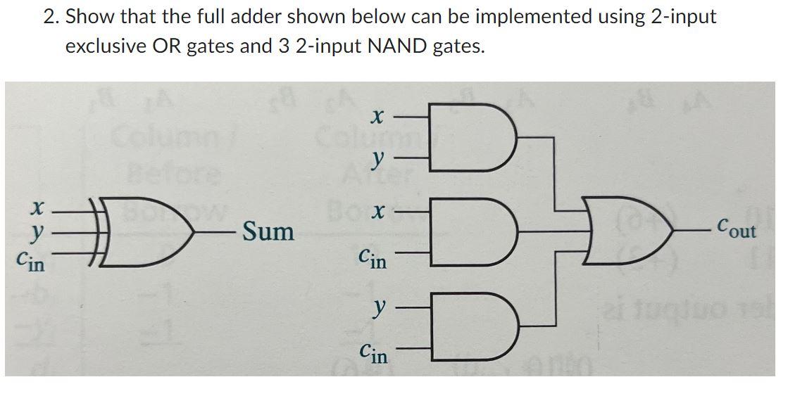 Solved 2. Show that the full adder shown below can be | Chegg.com